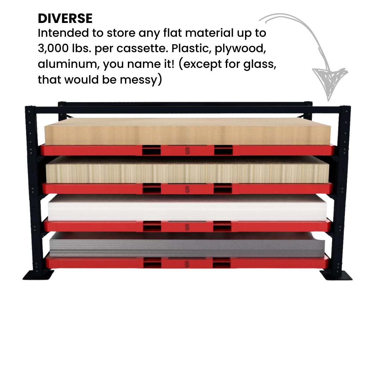 STACK PRO – STEELSTACK SHOP