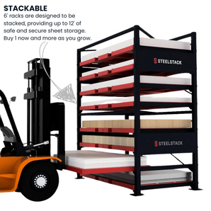 STACK PRO